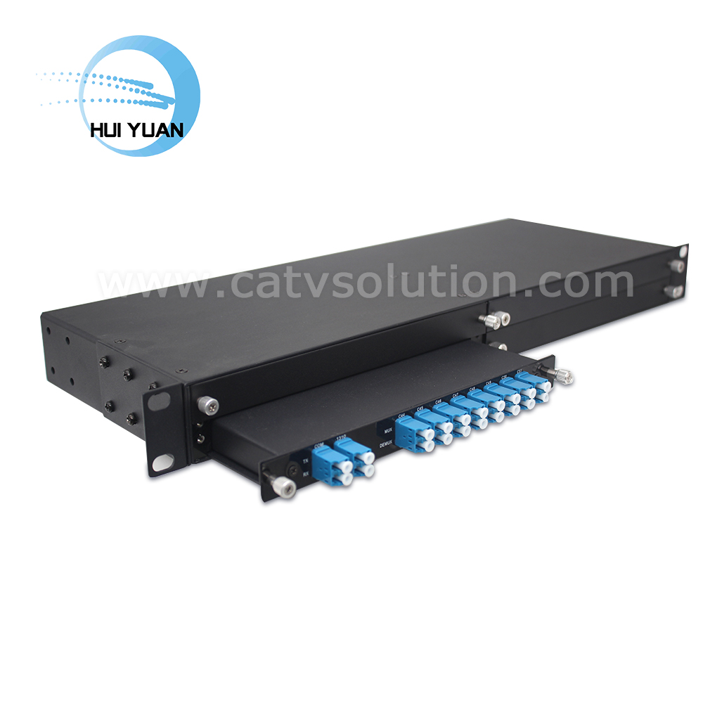 Mux/Demux Single or Dual Fiber DWDM 4 LGX Slot in 19’ Rack – www ...
