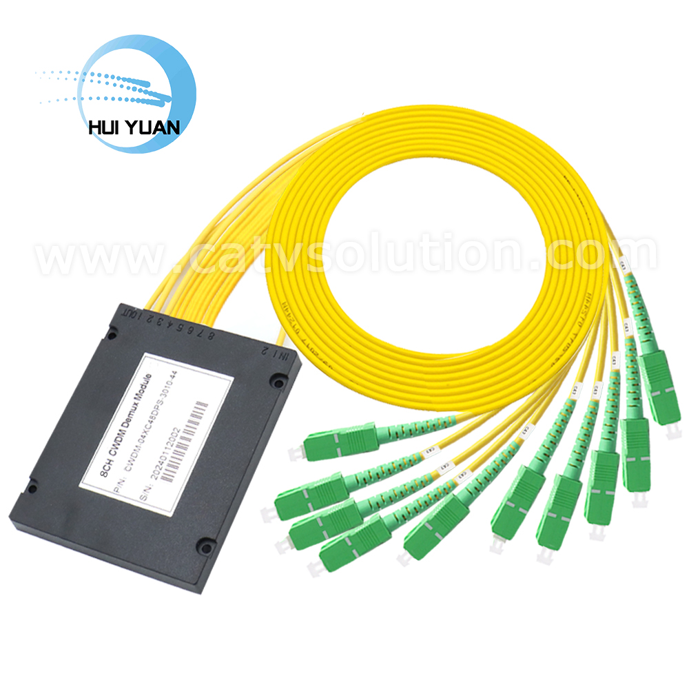 Mux/Demux Single Fiber CWDM Module – www.catvsolution.com