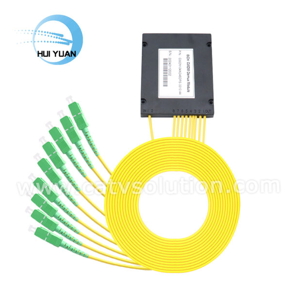 Mux/Demux Single Fiber CWDM Module